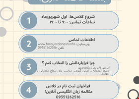 دوره سوپر لغات زبان انگلیسی